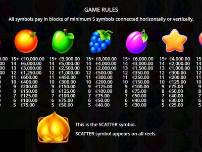 Игровой аппарат Fruit Party
